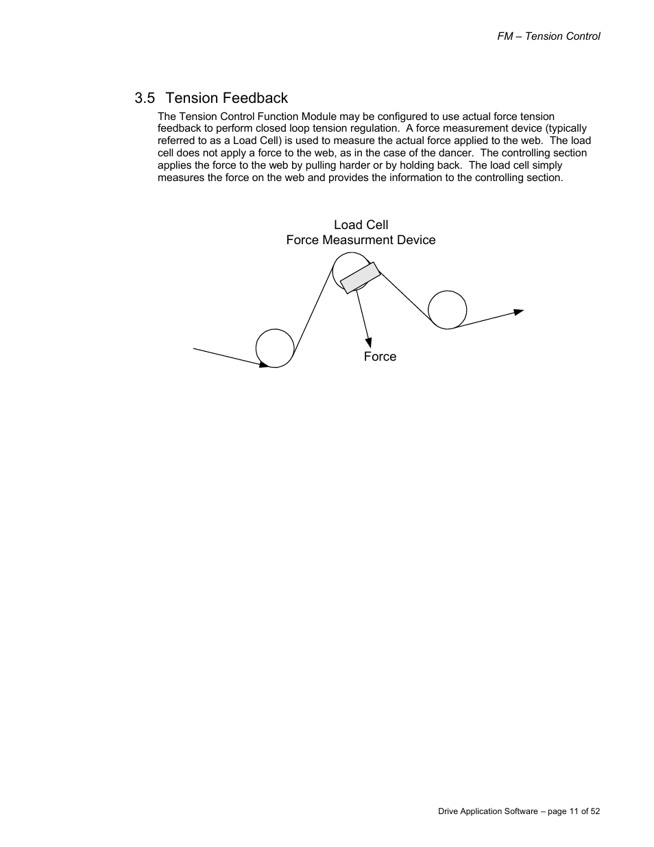 5 tension feedback | Rockwell Automation 9329 Drive Application Software Tension Control Gen. Units User Manual | Page 11 / 52