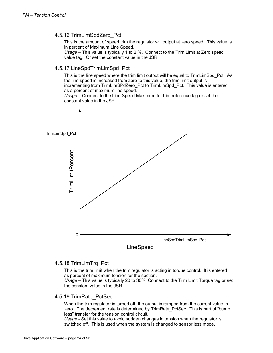 Rockwell Automation 9329 Drive Application Software Tension Control Gen. Units User Manual | Page 24 / 52