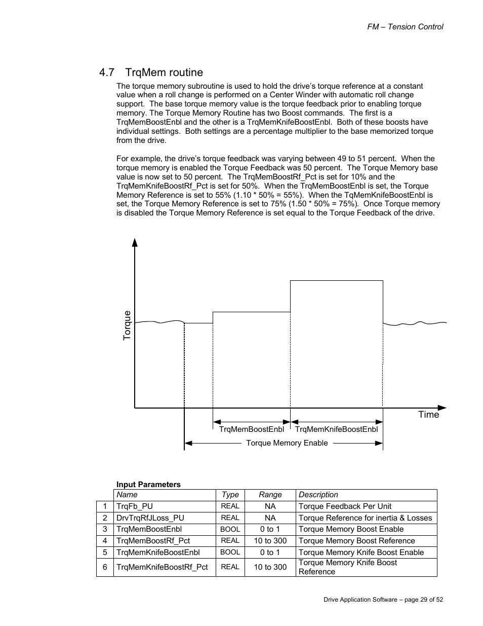 7 trqmem routine | Rockwell Automation 9329 Drive Application Software Tension Control Gen. Units User Manual | Page 29 / 52