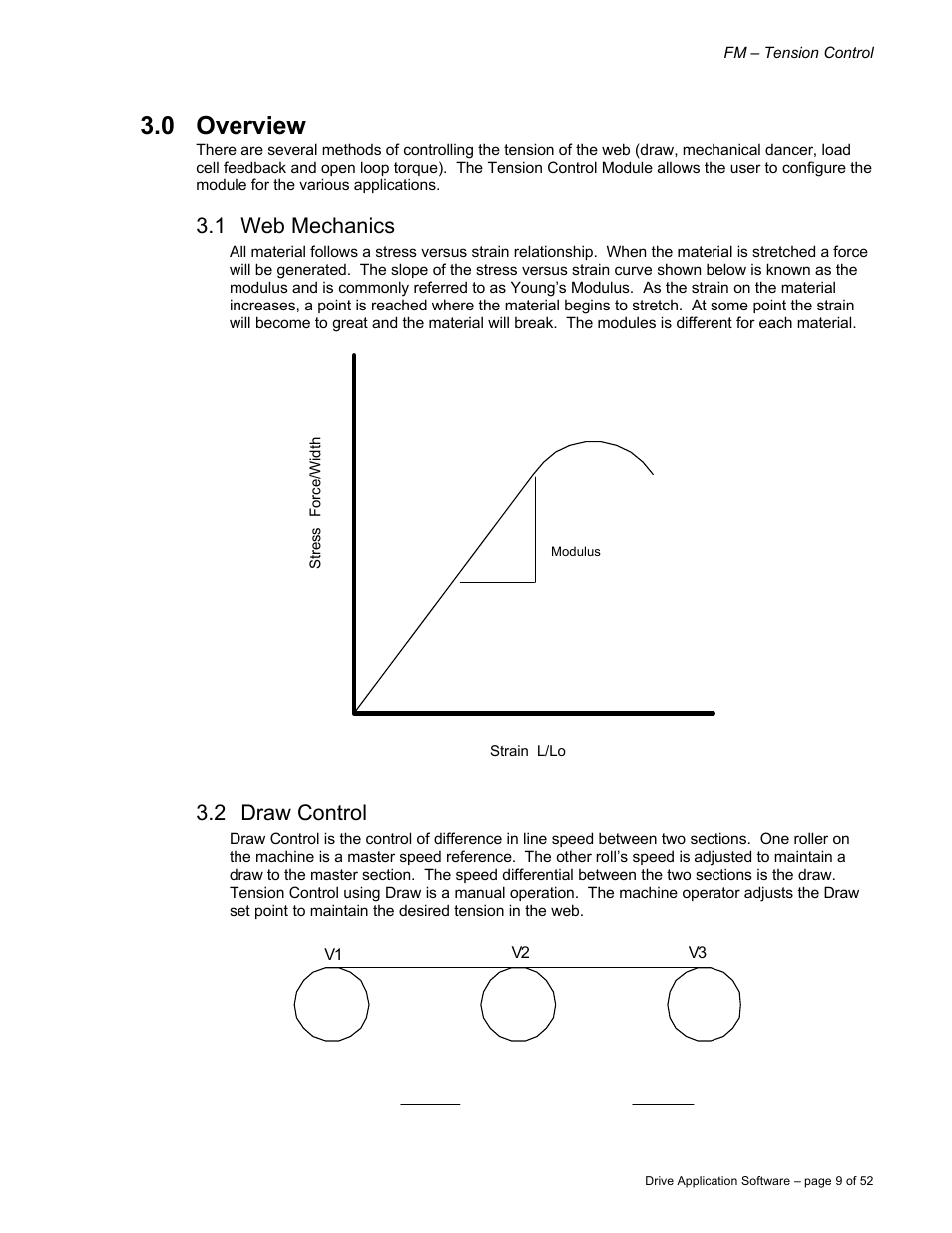 0 overview, 1 web mechanics, 2 draw control | Rockwell Automation 9329 Drive Application Software Tension Control Gen. Units User Manual | Page 9 / 52