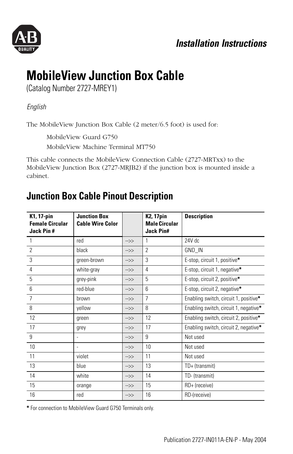 Rockwell Automation 2727-MREY1 MobileView Junction Box Cable User Manual | 4 pages