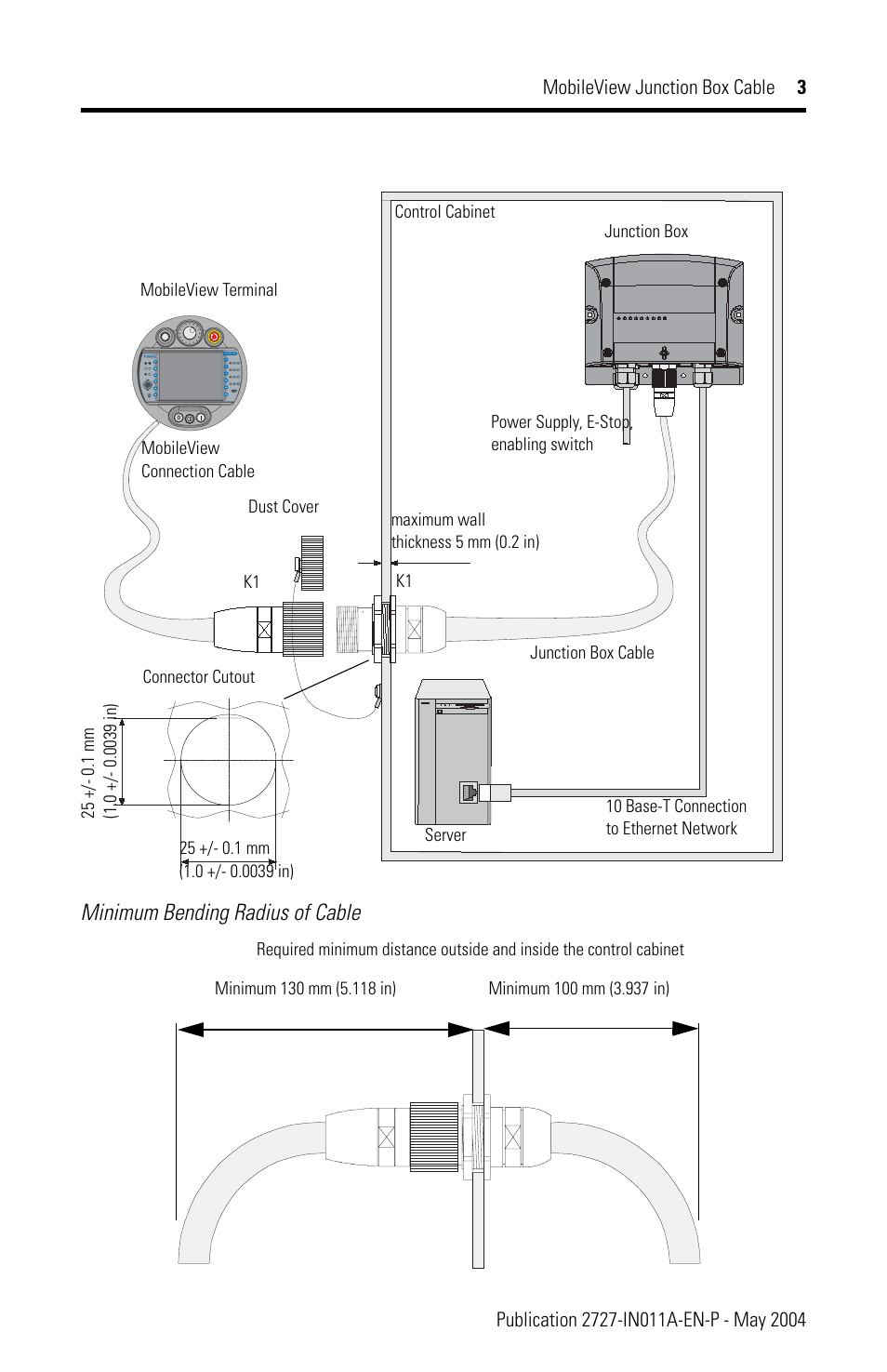 Minimum bending radius of cable | Rockwell Automation 2727-MREY1 MobileView Junction Box Cable User Manual | Page 3 / 4