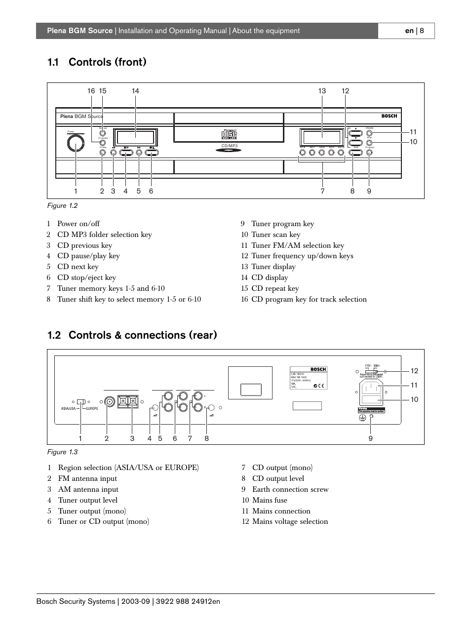 1 controls (front), 2 controls & connections (rear), Controls (front) | Controls & connections (rear), Figure 1.2, Figure 1.3 | Bosch LBB 1961 User Manual | Page 8 / 16