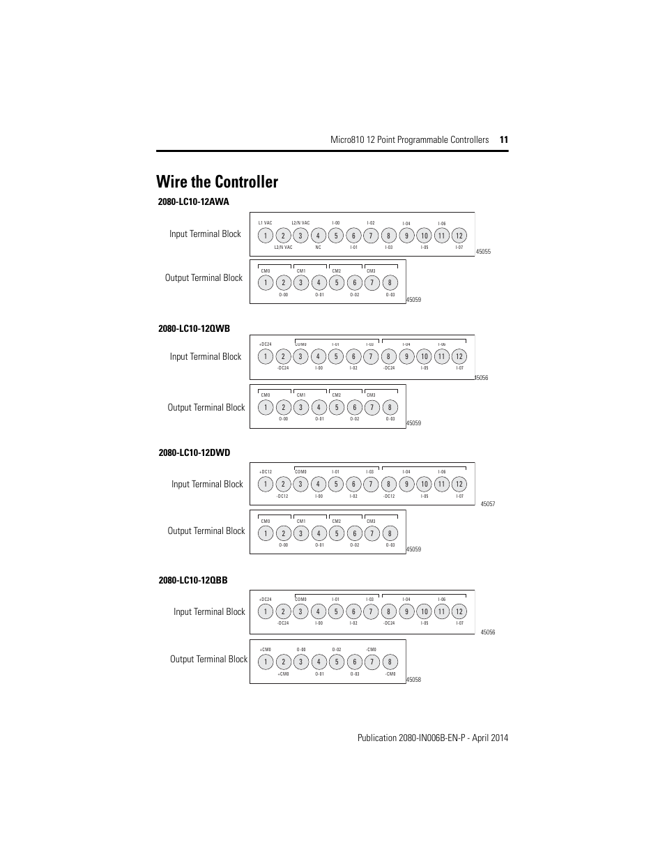 Wire the controller | Rockwell Automation 2080-LC10-12AWA_12QWB_12QBB_12DWD Micro810 12 Point 24V/12V DC Programmable Controllers User Manual | Page 11 / 20