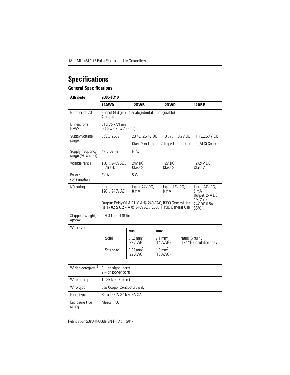 Specifications | Rockwell Automation 2080-LC10-12AWA_12QWB_12QBB_12DWD Micro810 12 Point 24V/12V DC Programmable Controllers User Manual | Page 12 / 20
