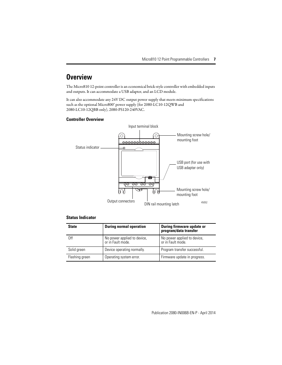 Overview, Controller overview | Rockwell Automation 2080-LC10-12AWA_12QWB_12QBB_12DWD Micro810 12 Point 24V/12V DC Programmable Controllers User Manual | Page 7 / 20