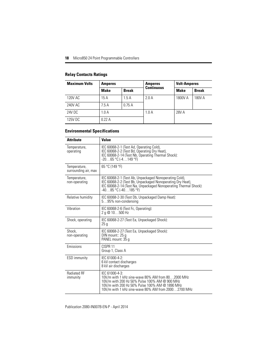 Rockwell Automation 2080-LC50-24AWB_24QBB_24QVB_24QWB Micro850 24-Point Programmable Controllers Installation Instructions User Manual | Page 18 / 20