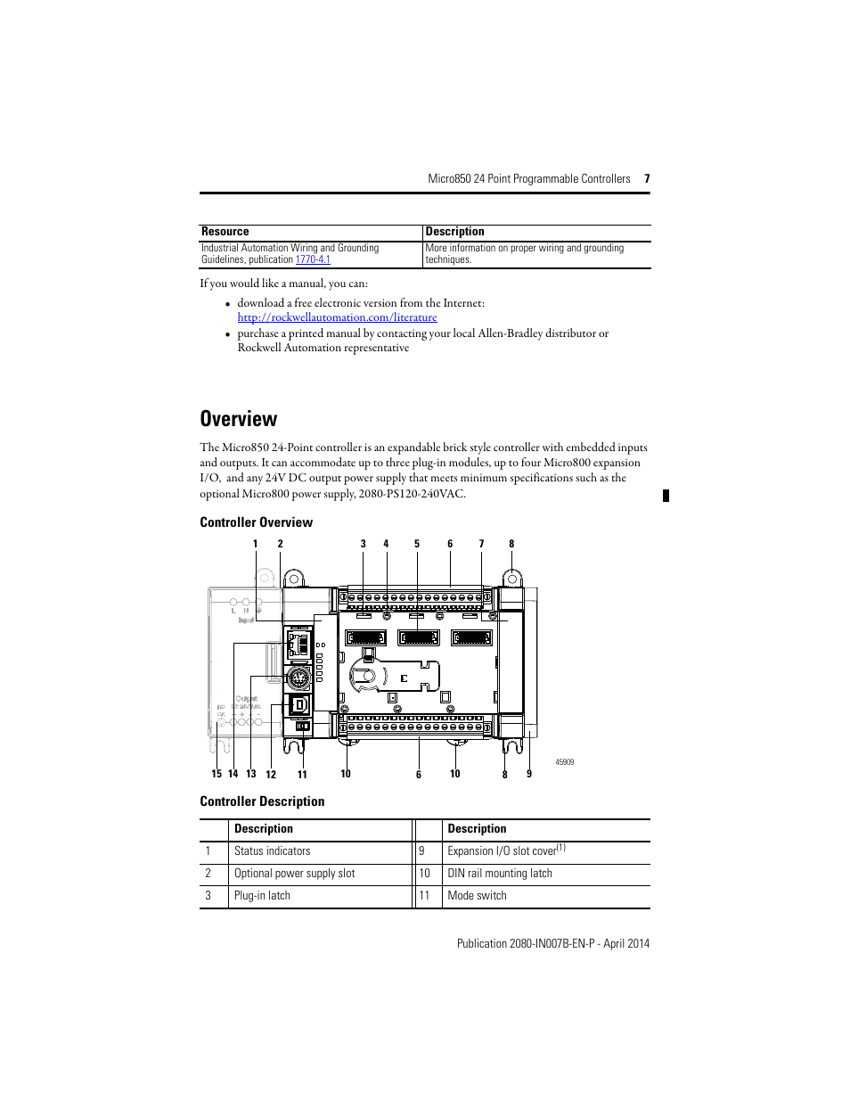 Overview, Controller description | Rockwell Automation 2080-LC50-24AWB_24QBB_24QVB_24QWB Micro850 24-Point Programmable Controllers Installation Instructions User Manual | Page 7 / 20