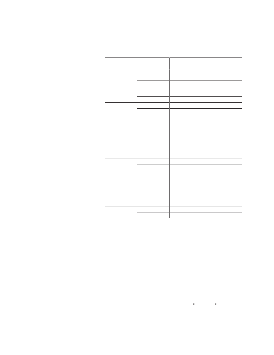 Rockwell Automation 2755 AdaptaScan Bar Code Readers User Manual | Page 12 / 96