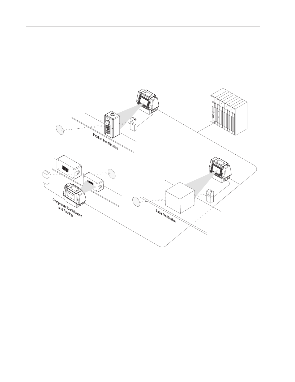 Rockwell Automation 2755 AdaptaScan Bar Code Readers User Manual | Page 14 / 96