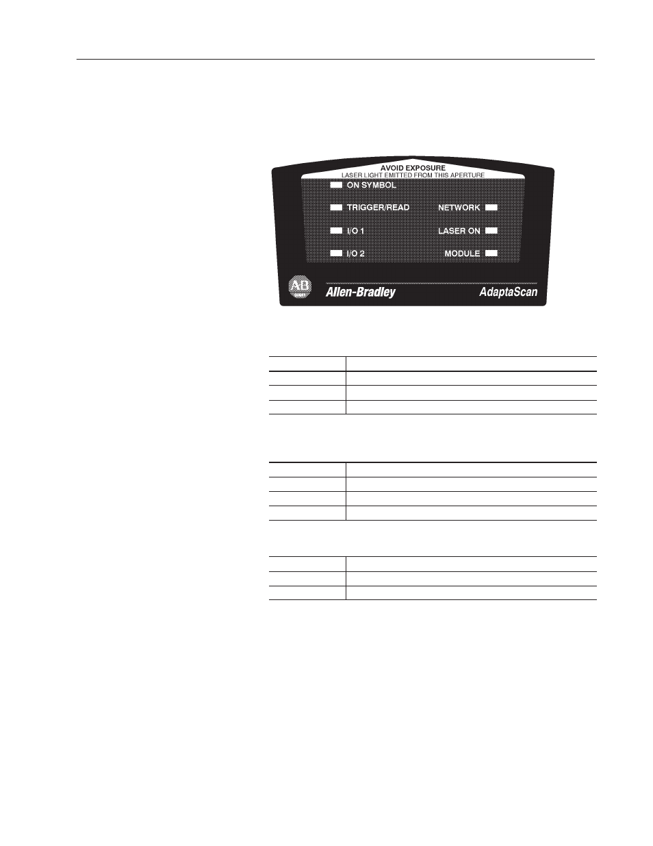 Led indicators | Rockwell Automation 2755 AdaptaScan Bar Code Readers User Manual | Page 68 / 96