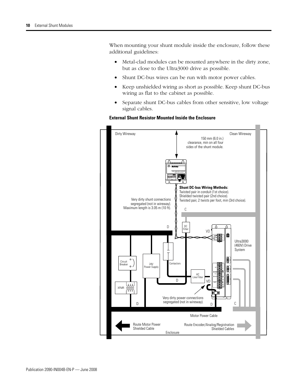 Rockwell Automation 2090-SRxxx External Shunt Modules Installation Instructions User Manual | Page 10 / 24