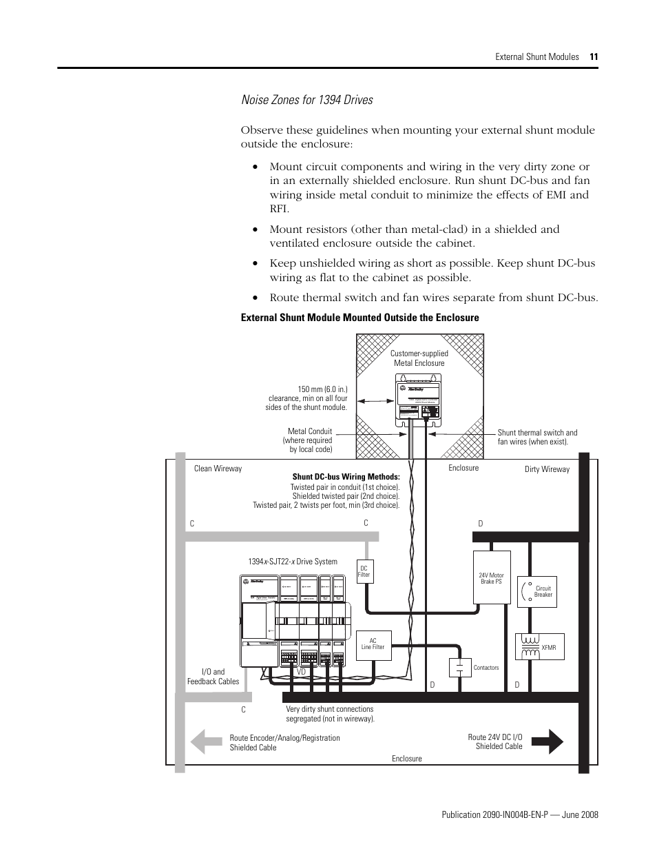 Noise zones for 1394 drives | Rockwell Automation 2090-SRxxx External Shunt Modules Installation Instructions User Manual | Page 11 / 24