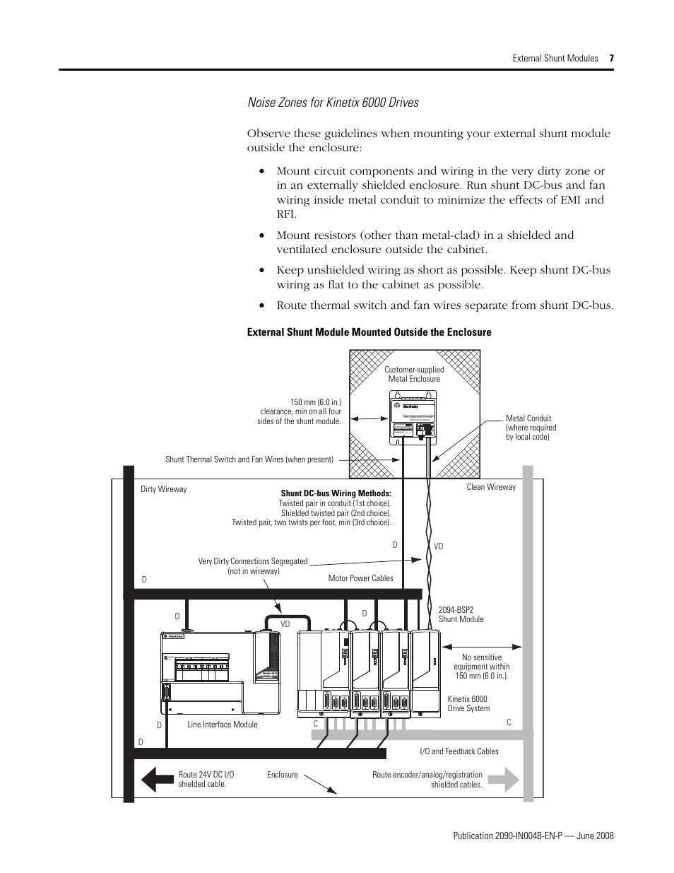 Noise zones for kinetix 6000 drives | Rockwell Automation 2090-SRxxx External Shunt Modules Installation Instructions User Manual | Page 7 / 24