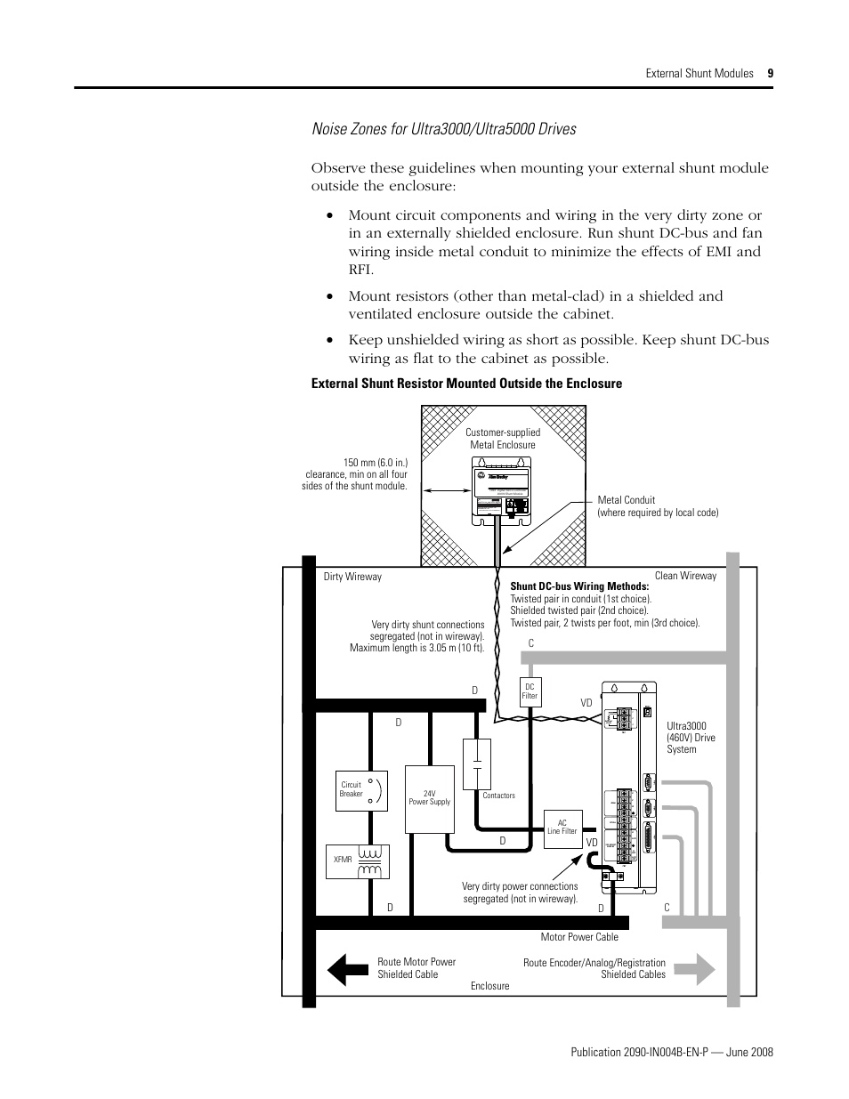 Noise zones for ultra3000/ultra5000 drives | Rockwell Automation 2090-SRxxx External Shunt Modules Installation Instructions User Manual | Page 9 / 24