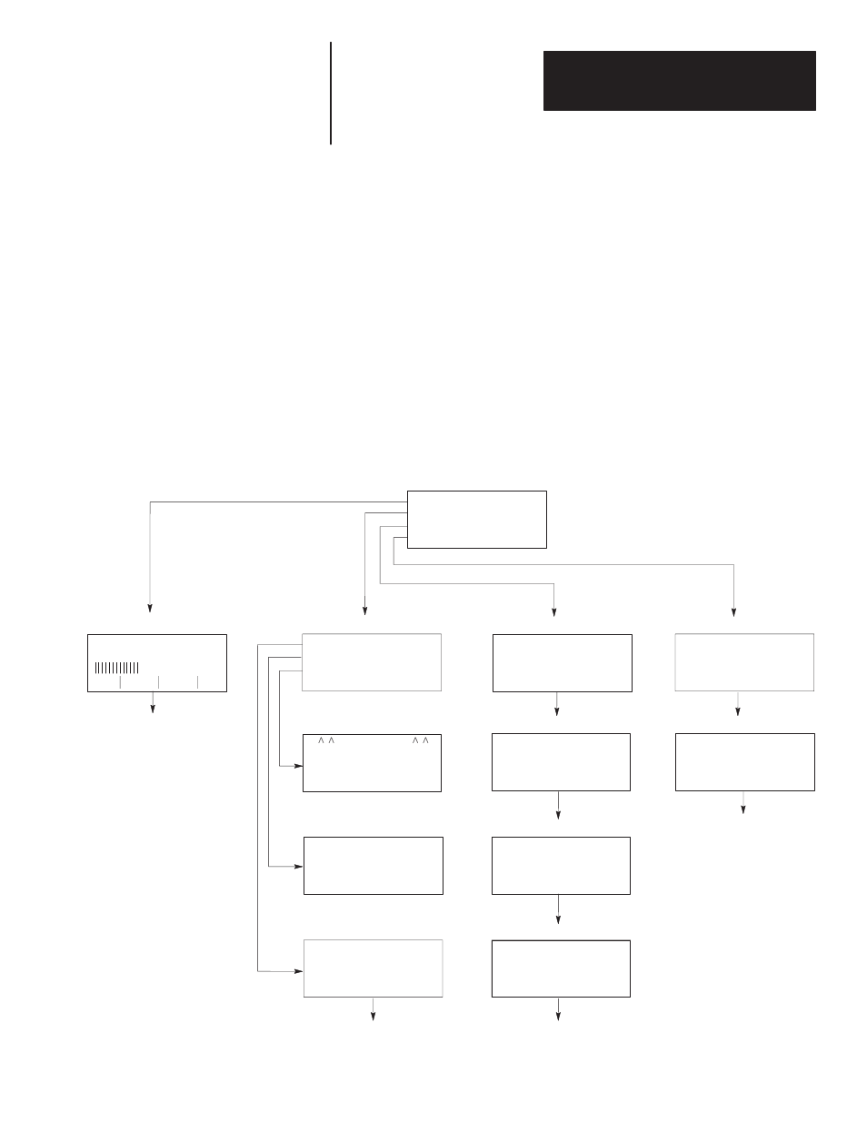 3 - sample application overview, Chapter objectives, Application flowchart | Sample application overview, Chapter objectives application flowchart | Rockwell Automation 2707-NP DTAM PLUS GETTING STARTED USER MANUAL User Manual | Page 11 / 75