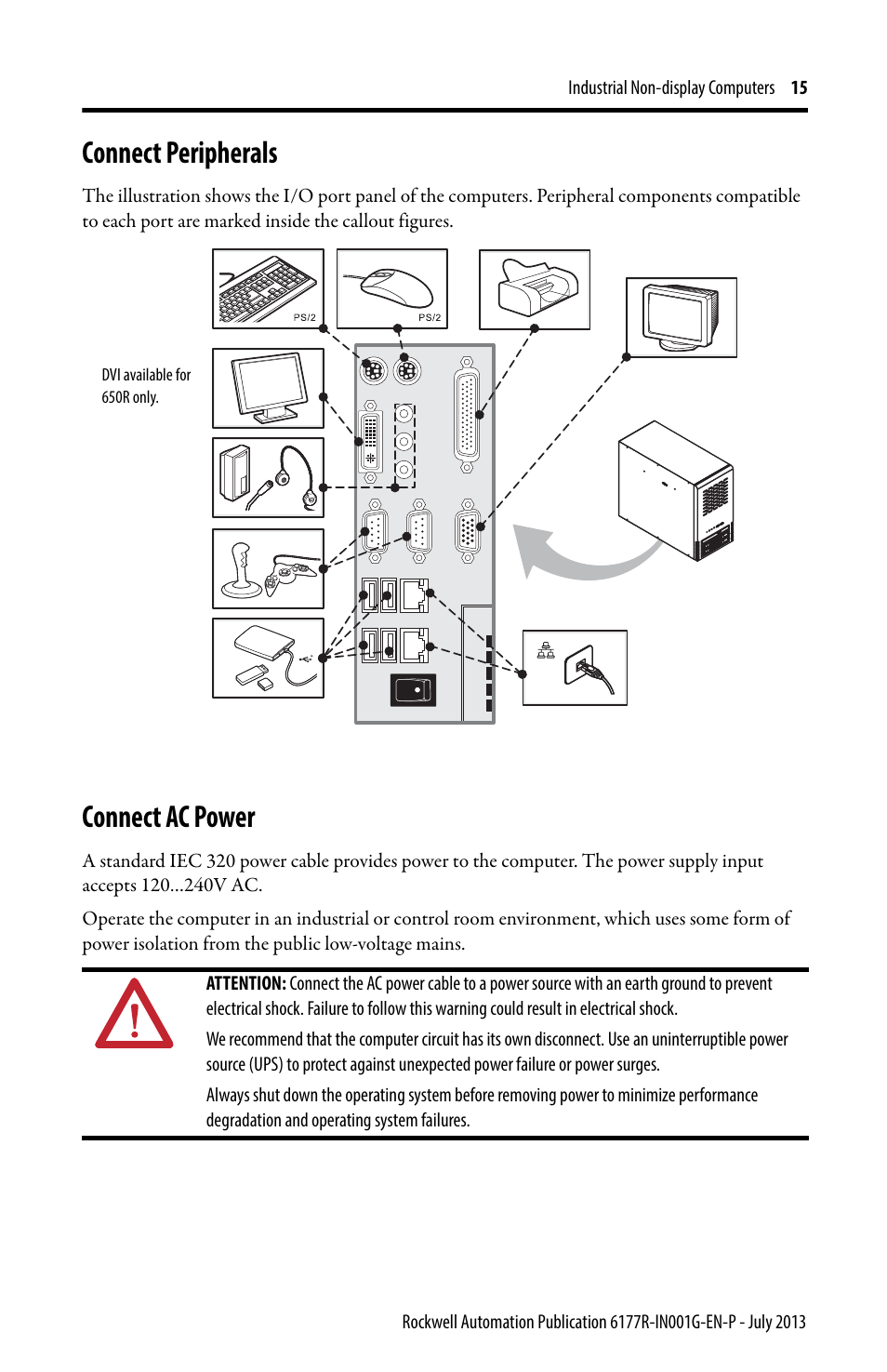 Connect peripherals, Connect ac power | Rockwell Automation 6177R-Mxxx Industrial Non-display Computers User Manual | Page 15 / 24