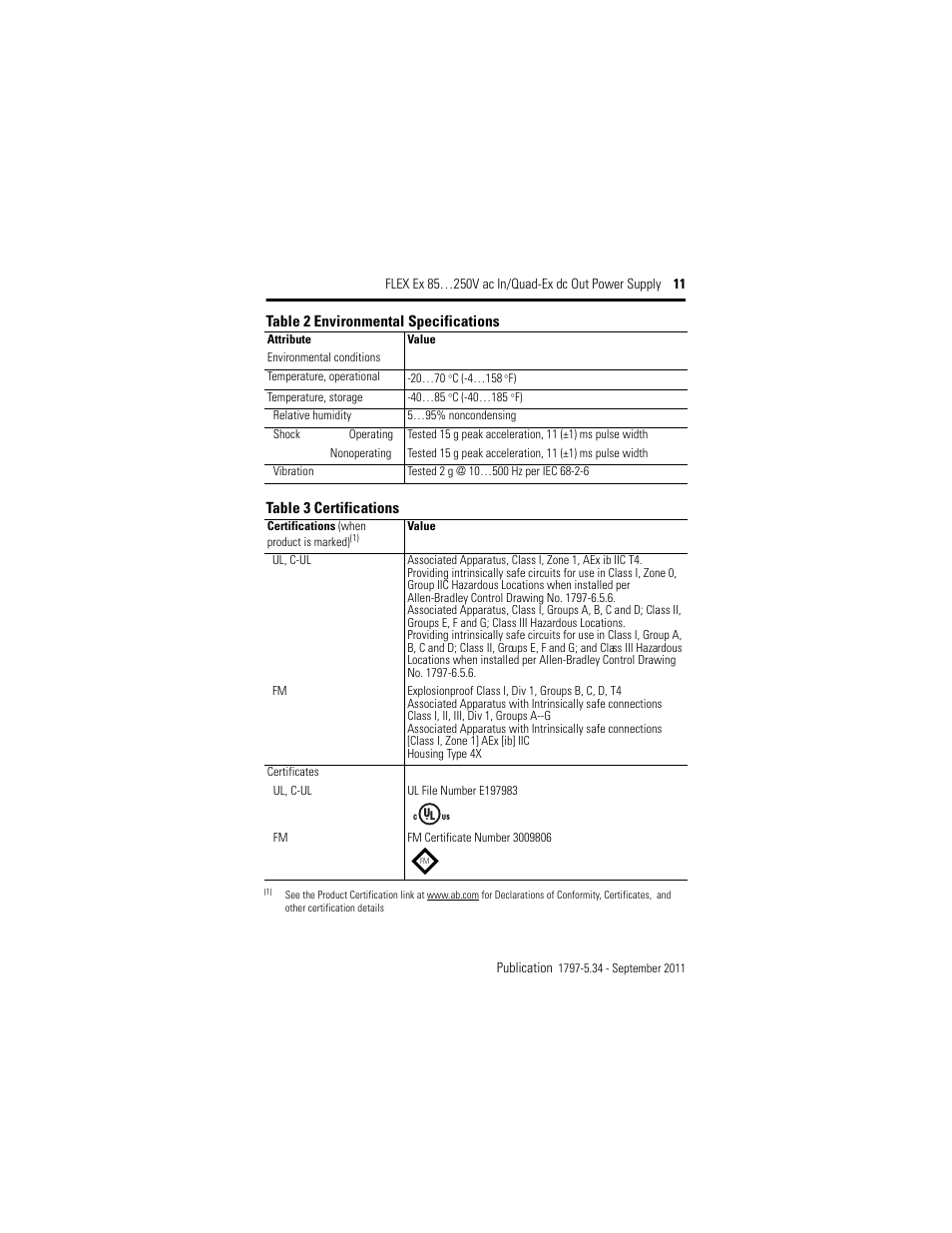 Rockwell Automation 1797-PS1N FLEX Ex 85-250V AC In/Quad-Ex DC Out Power Supply User Manual | Page 11 / 20