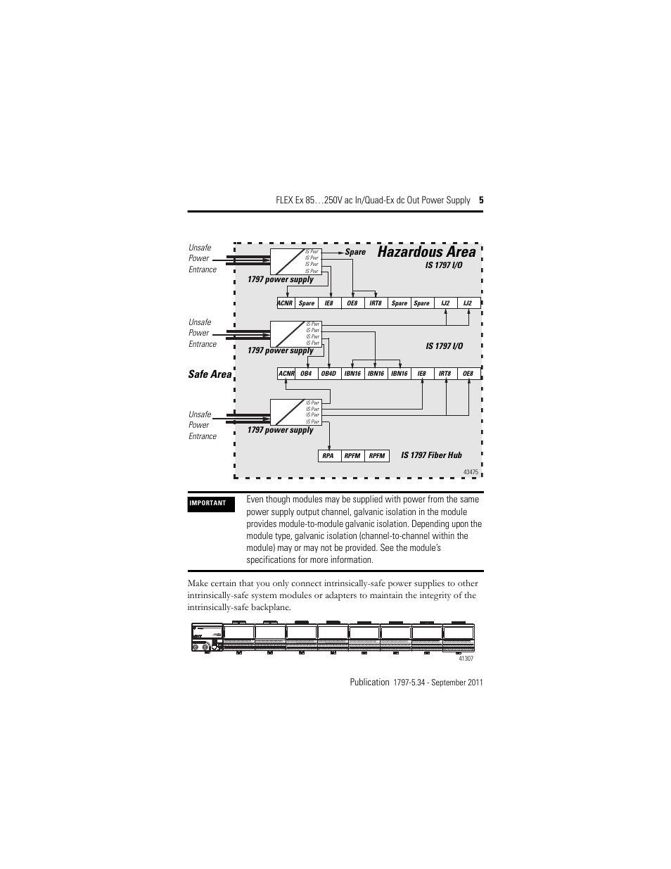 Hazardous area, Safe area | Rockwell Automation 1797-PS1N FLEX Ex 85-250V AC In/Quad-Ex DC Out Power Supply User Manual | Page 5 / 20