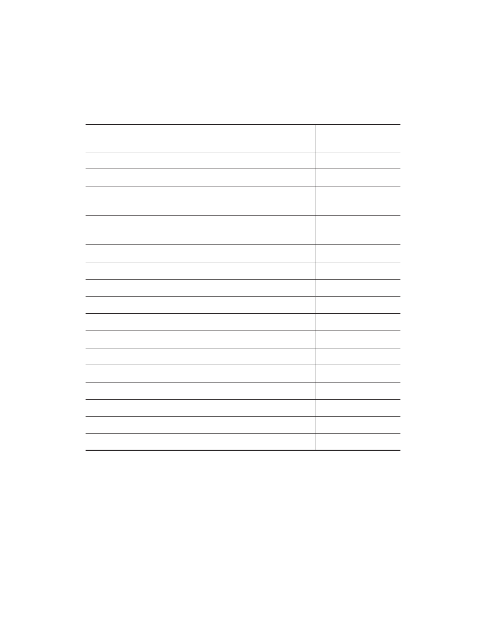 Dl20 edit commands | Rockwell Automation 2706-ND1 DL40 OFFLINE PROGRAMMING SFTWR.USER MANUAL User Manual | Page 138 / 139