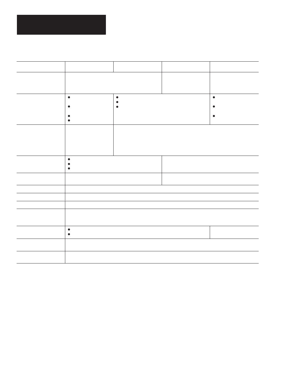 Rockwell Automation 2706-ND1 DL40 OFFLINE PROGRAMMING SFTWR.USER MANUAL User Manual | Page 21 / 139