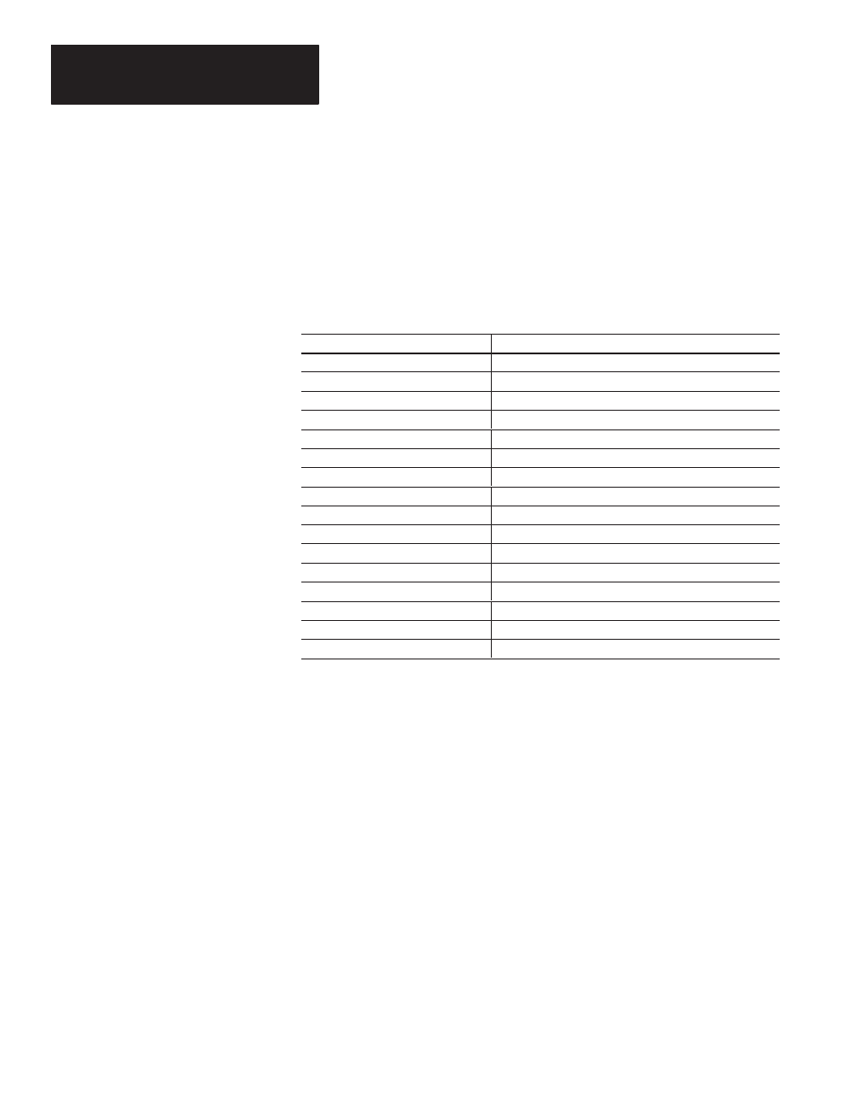 Special messages | Rockwell Automation 2706-ND1 DL40 OFFLINE PROGRAMMING SFTWR.USER MANUAL User Manual | Page 23 / 139