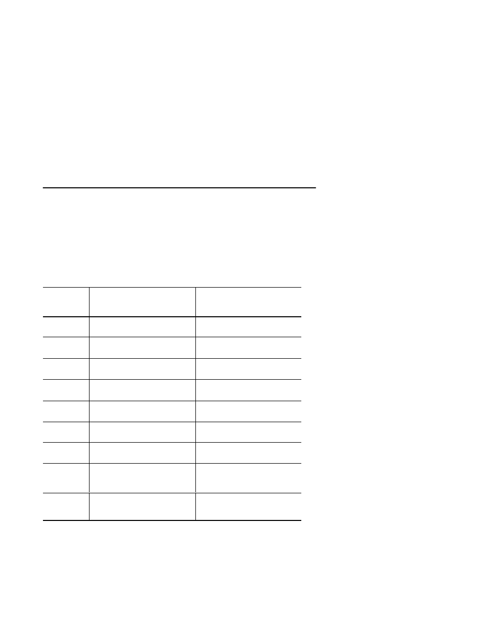 Scanning ranges | Rockwell Automation 2755 Undecoded Hand-Held Scanner User Manual | Page 12 / 42