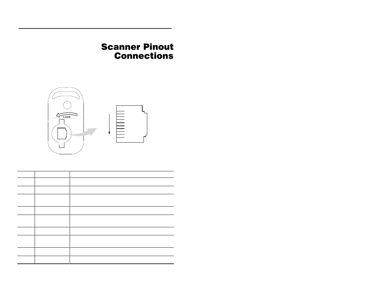 B - scanner pinout connections, Scanner pinout connections, Appendix b | Rockwell Automation 2755 Undecoded Hand-Held Scanner User Manual | Page 29 / 42
