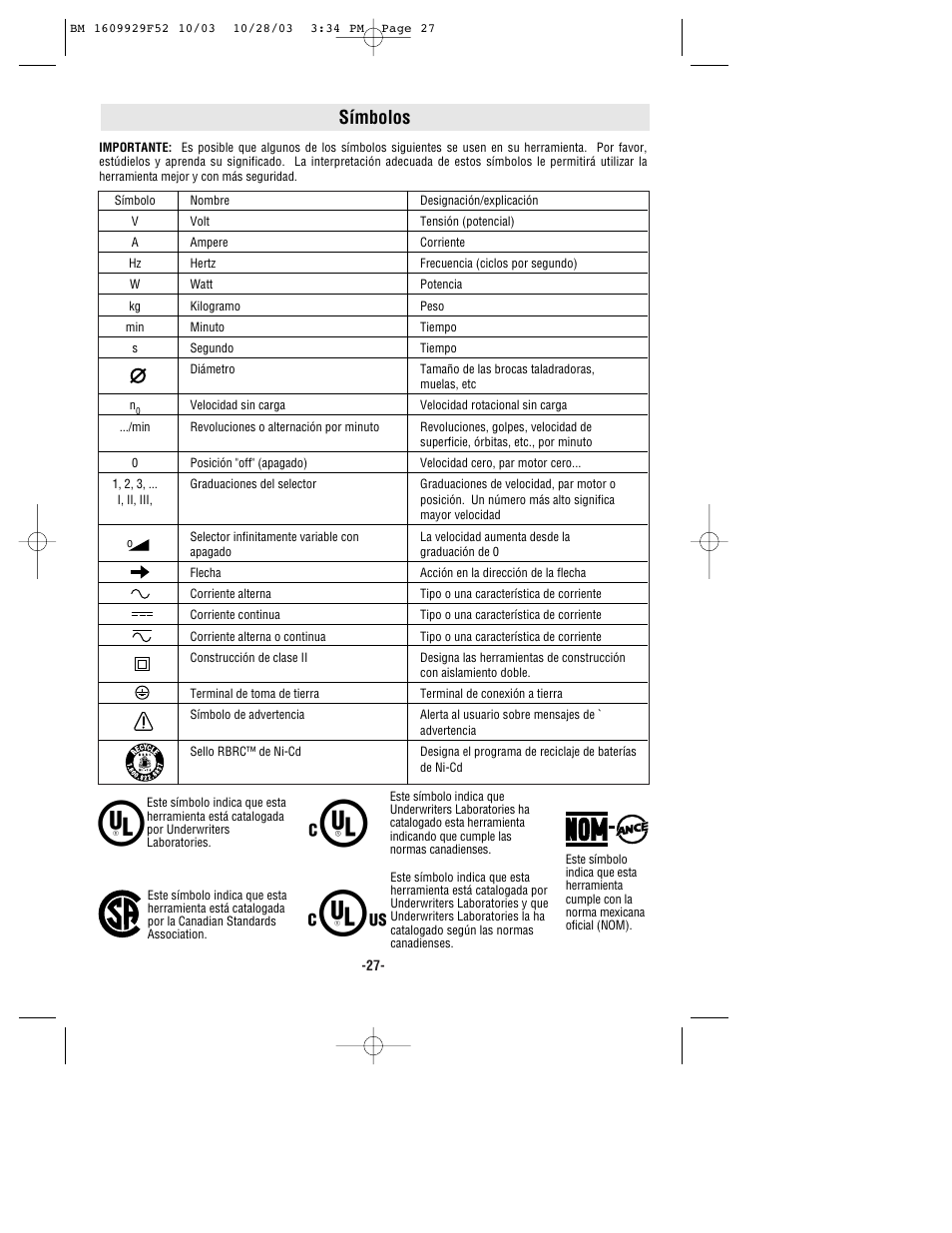 Símbolos | Bosch 1710D User Manual | Page 27 / 36