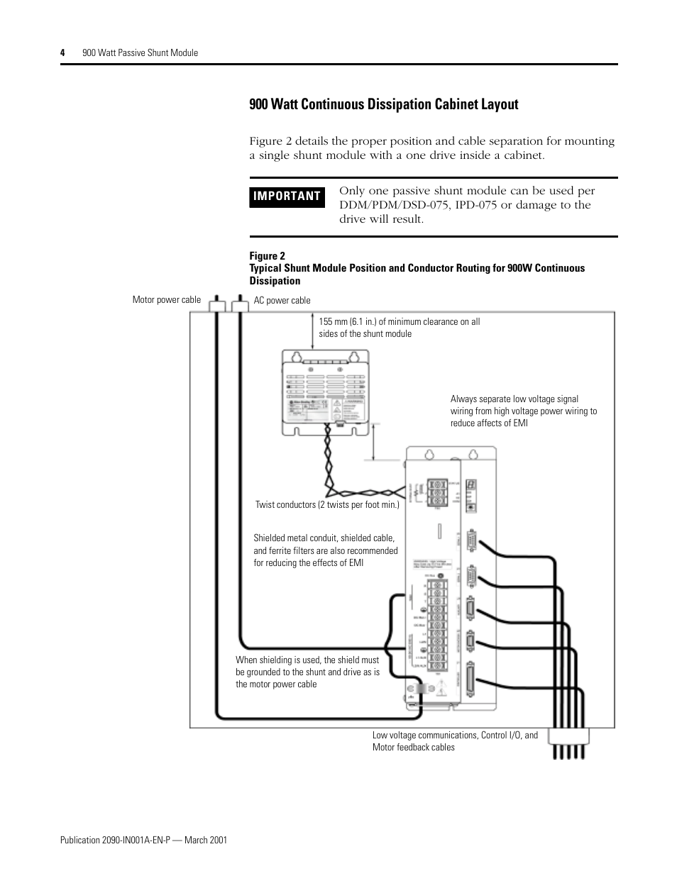 900 watt continuous dissipation cabinet layout | Rockwell Automation 2090-UCSR-P900 900 Watt Passive Shunt Module Installation User Manual | Page 4 / 12