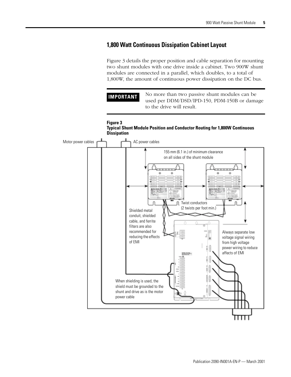 1,800 watt continuous dissipation cabinet layout | Rockwell Automation 2090-UCSR-P900 900 Watt Passive Shunt Module Installation User Manual | Page 5 / 12