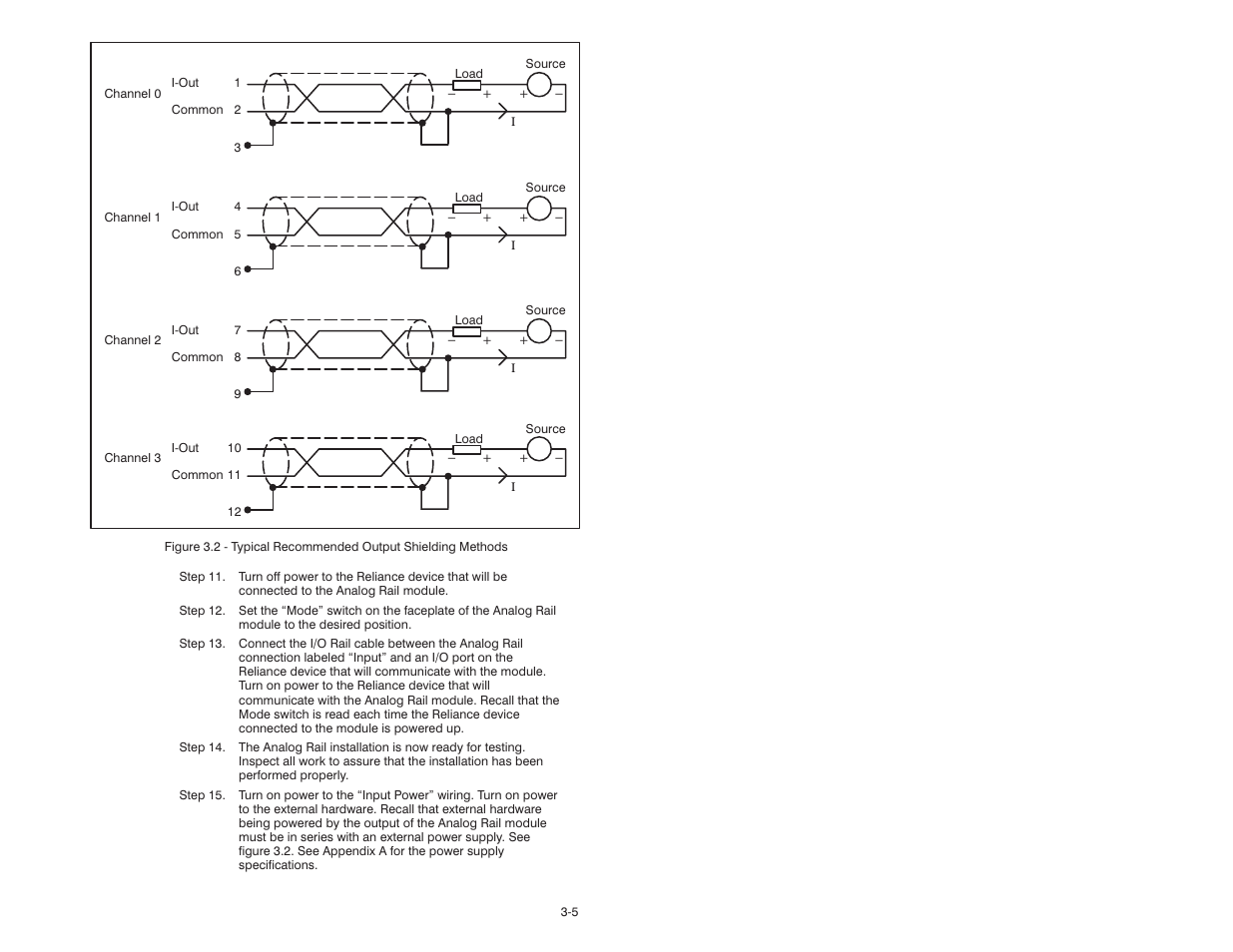 Rockwell Automation 61C365 4 Output 4-20mA Analog Rail User Manual | Page 19 / 46