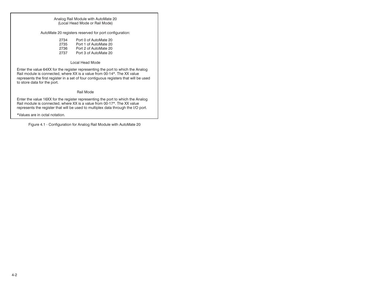 Rockwell Automation 61C365 4 Output 4-20mA Analog Rail User Manual | Page 24 / 46