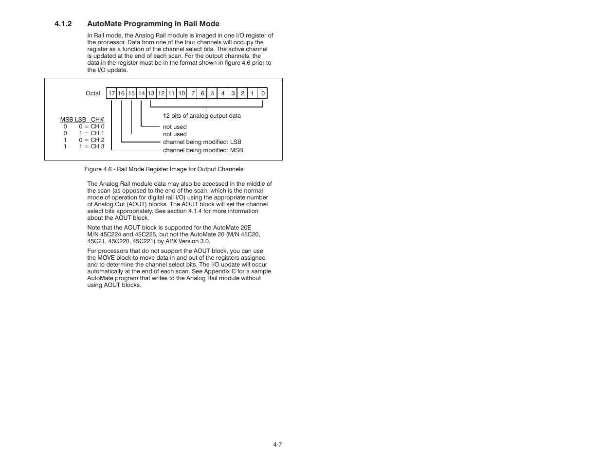 Rockwell Automation 61C365 4 Output 4-20mA Analog Rail User Manual | Page 29 / 46