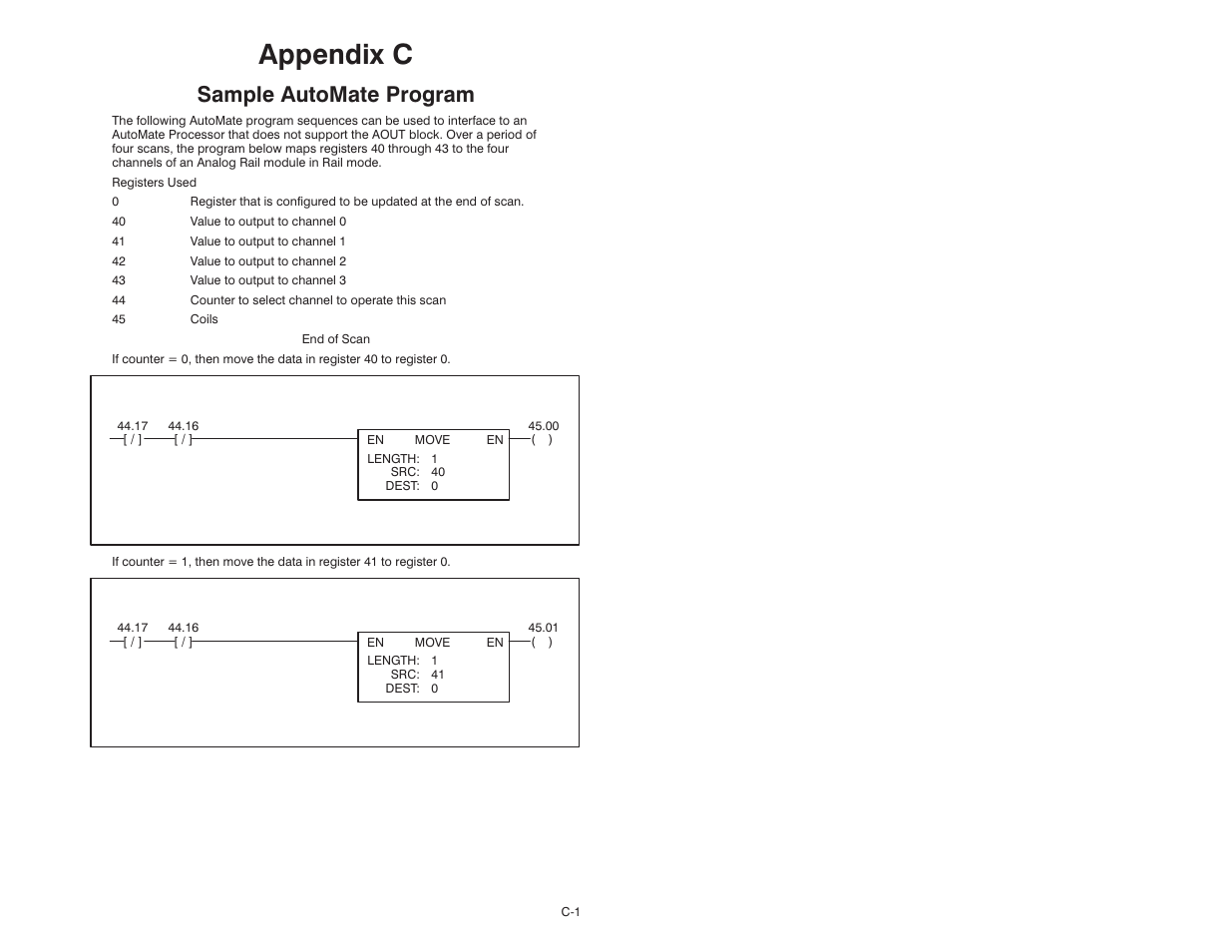 C sample automate program, Appendix c, Sample automate program | Rockwell Automation 61C365 4 Output 4-20mA Analog Rail User Manual | Page 41 / 46