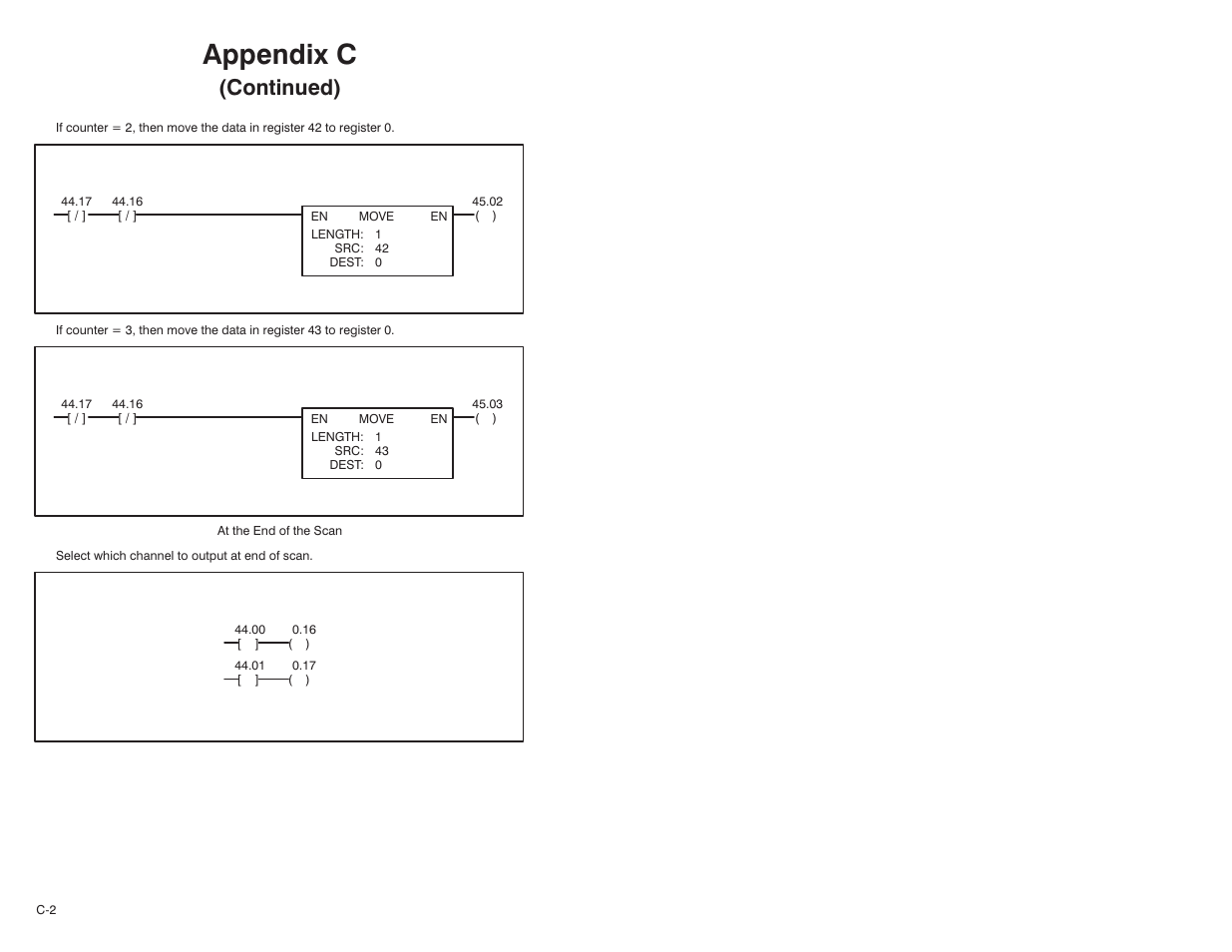 Appendix c, Continued) | Rockwell Automation 61C365 4 Output 4-20mA Analog Rail User Manual | Page 42 / 46