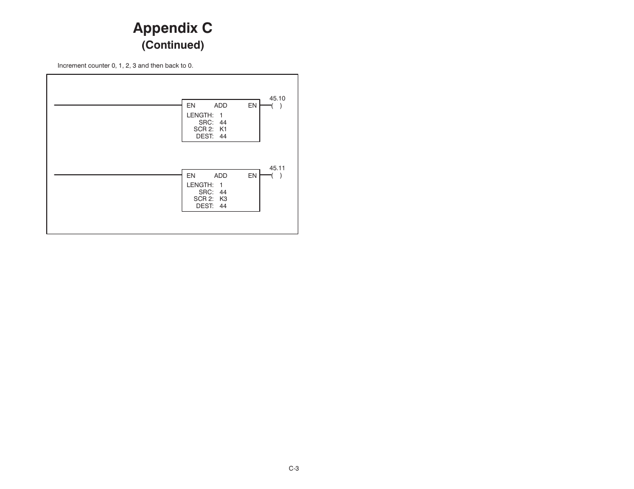 Appendix c, Continued) | Rockwell Automation 61C365 4 Output 4-20mA Analog Rail User Manual | Page 43 / 46