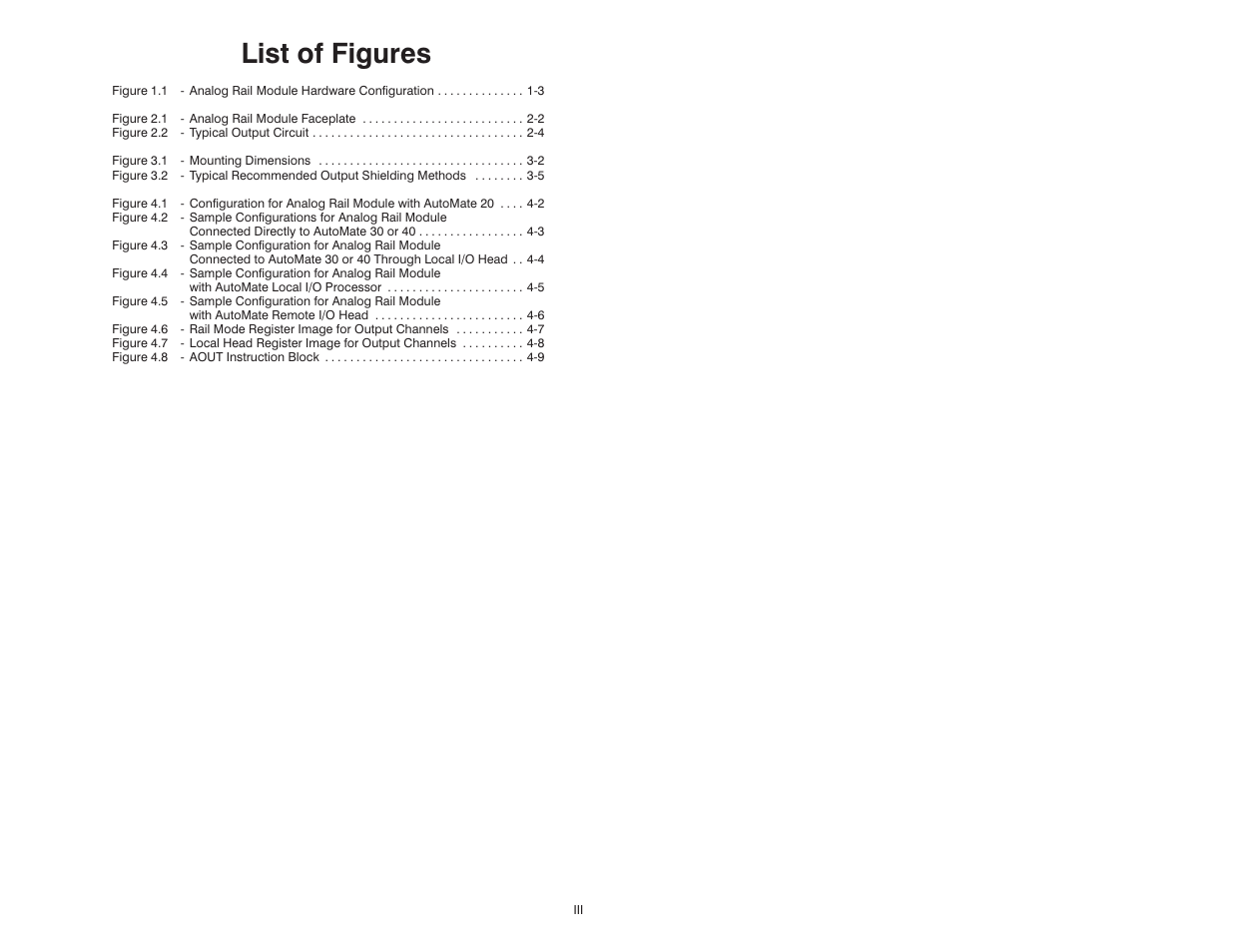 List of figures | Rockwell Automation 61C365 4 Output 4-20mA Analog Rail User Manual | Page 5 / 46