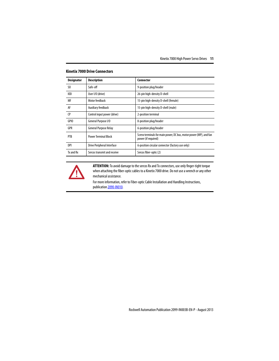 Rockwell Automation 2099-BMxxx Kinetix 7000 High Power Servo Drive Installation Instructions User Manual | Page 11 / 20