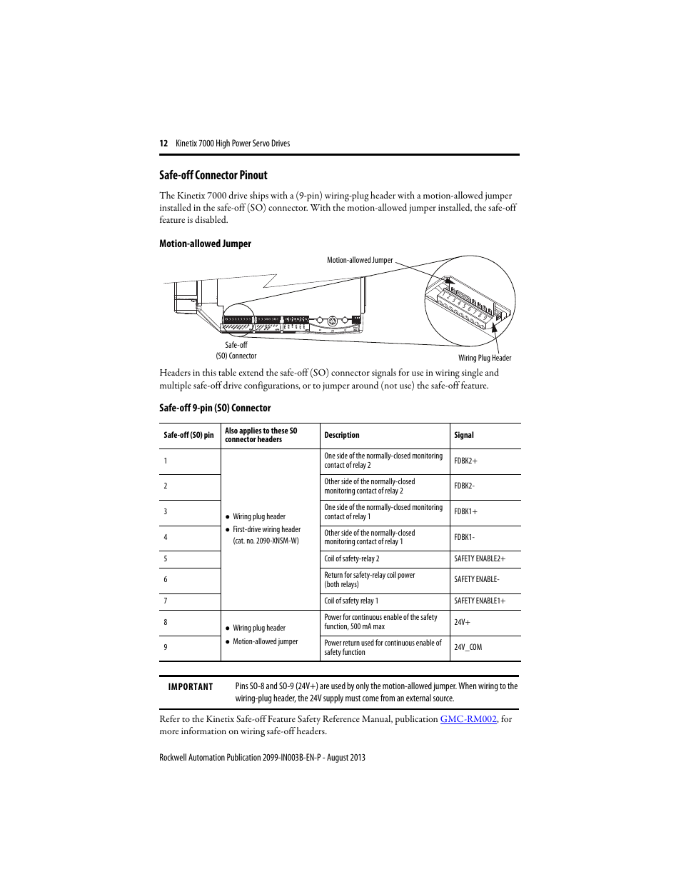 Safe-off connector pinout | Rockwell Automation 2099-BMxxx Kinetix 7000 High Power Servo Drive Installation Instructions User Manual | Page 12 / 20