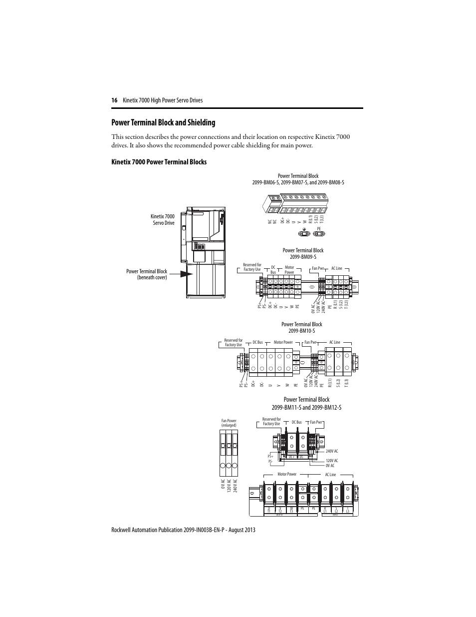 Power terminal block and shielding, Kinetix 7000 power terminal blocks | Rockwell Automation 2099-BMxxx Kinetix 7000 High Power Servo Drive Installation Instructions User Manual | Page 16 / 20