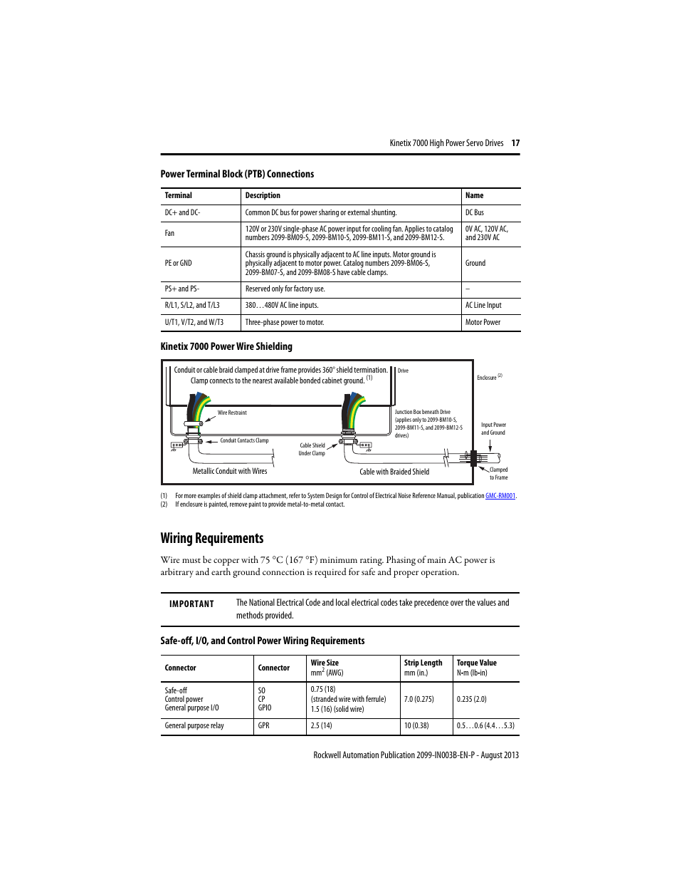 Wiring requirements | Rockwell Automation 2099-BMxxx Kinetix 7000 High Power Servo Drive Installation Instructions User Manual | Page 17 / 20