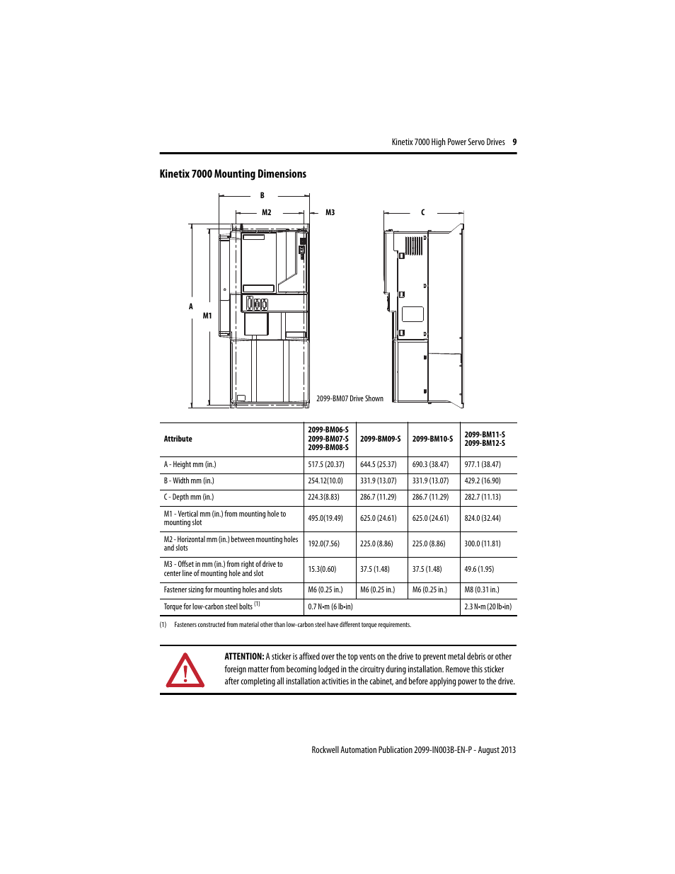 Kinetix 7000 mounting dimensions | Rockwell Automation 2099-BMxxx Kinetix 7000 High Power Servo Drive Installation Instructions User Manual | Page 9 / 20