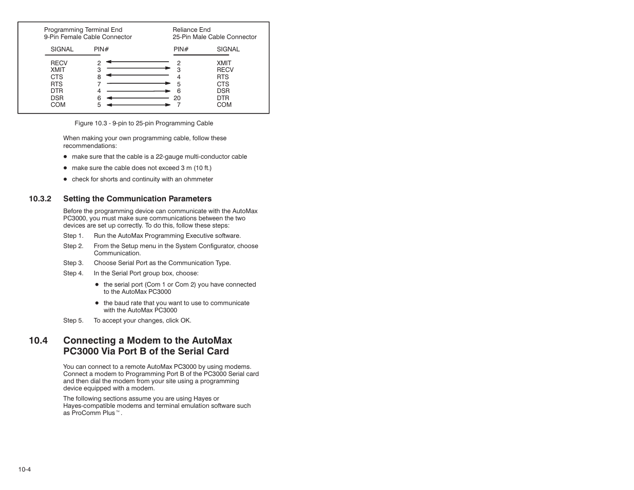 Rockwell Automation 57C570 AutoMax PC3000 User Manual User Manual | Page 126 / 294