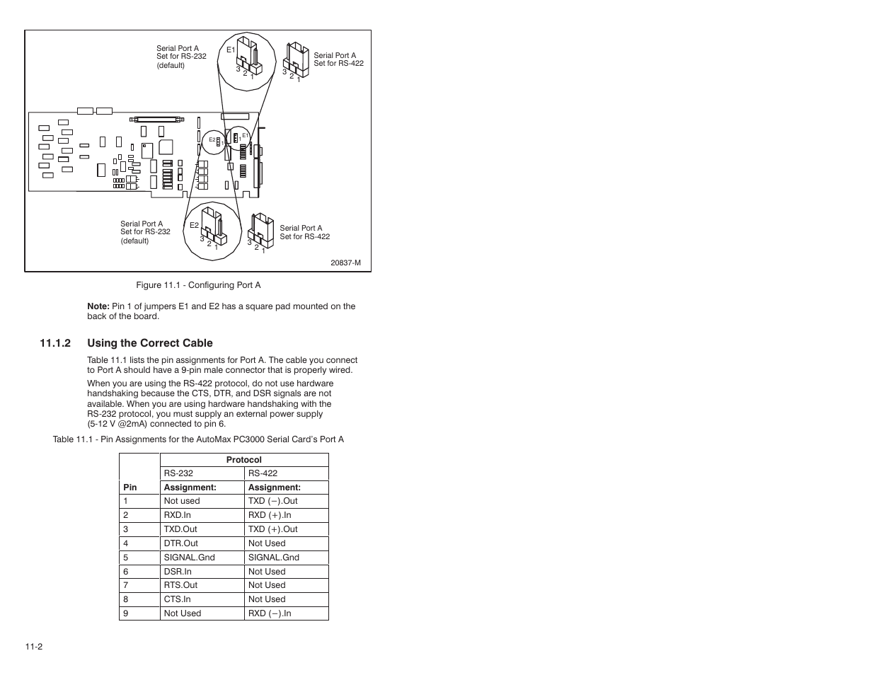 Rockwell Automation 57C570 AutoMax PC3000 User Manual User Manual | Page 130 / 294