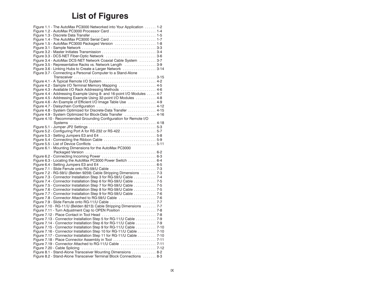List of figures | Rockwell Automation 57C570 AutoMax PC3000 User Manual User Manual | Page 17 / 294