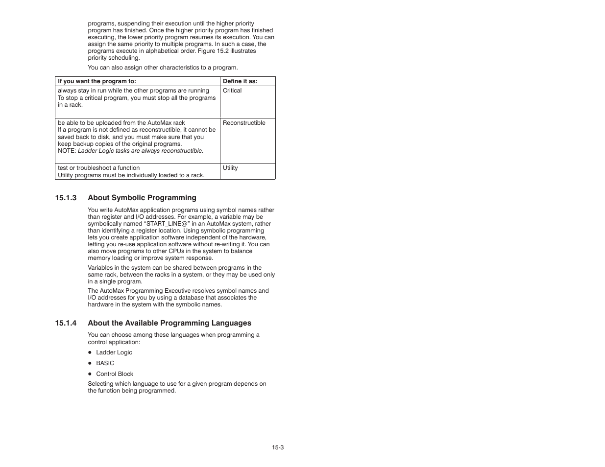 Rockwell Automation 57C570 AutoMax PC3000 User Manual User Manual | Page 173 / 294