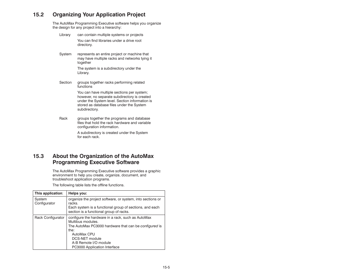 2 organizing your application project | Rockwell Automation 57C570 AutoMax PC3000 User Manual User Manual | Page 175 / 294