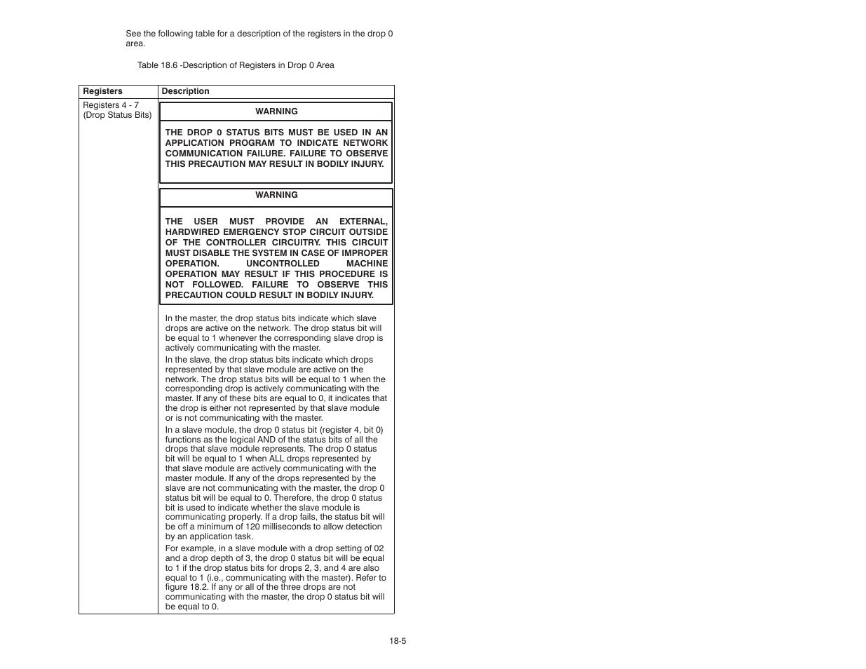 Rockwell Automation 57C570 AutoMax PC3000 User Manual User Manual | Page 187 / 294