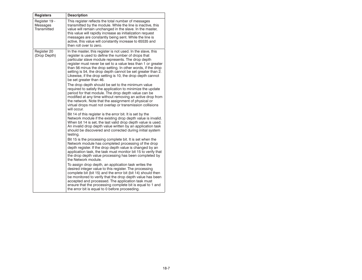 Rockwell Automation 57C570 AutoMax PC3000 User Manual User Manual | Page 189 / 294